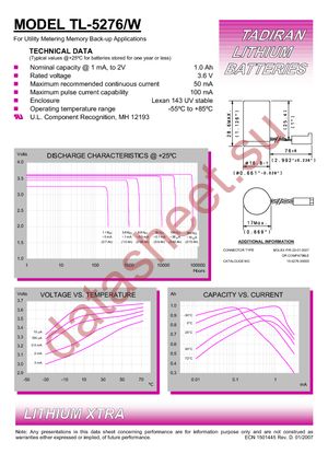 TL-5276/W datasheet  